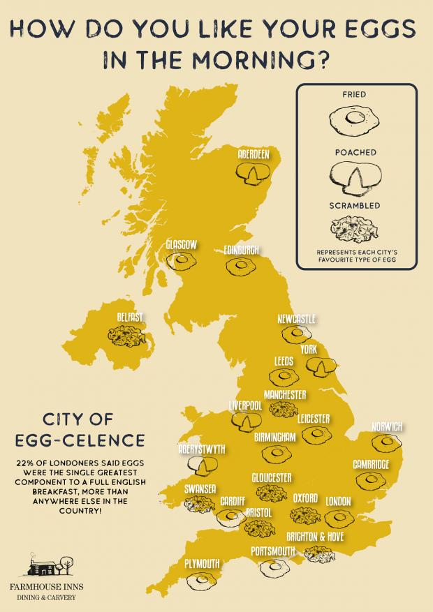 Largs and Millport Weekly News: How people like their breakfast eggs across the UK. Picture: Farmhouse Inns